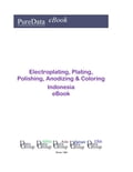 Electroplating, Plating, Polishing, Anodizing & Coloring in Indonesia