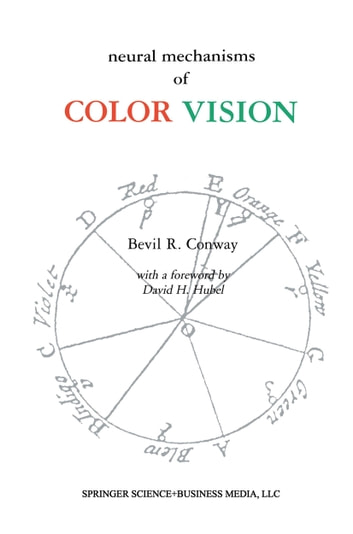 Neural Mechanisms of Color Vision: Double-Opponent Cells in the Visual Cortex