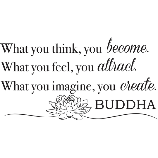 WallPops Become What You Think Wall Quote