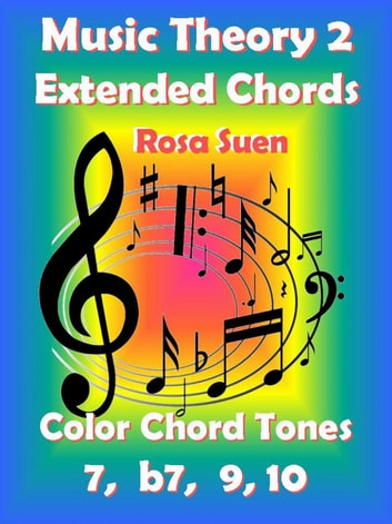 Music Theory 2 - Extended Chords - Color Chord Tones - 7, b7, 9, 10: Learn Piano With Rosa