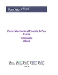 Pens, Mechanical Pencils & Pen Points in Indonesia